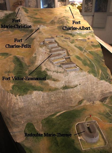 Esseillon Barrier Forts