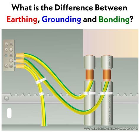 Difference Between Grounding Earthing And Bonding With Examples Eroppa