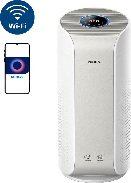 Очиститель воздуха PHILIPS Series 3000i AC3055 51 фото отзывы