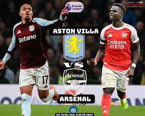 Aston Villa vs Arsenal: Premier League Preview, Team News