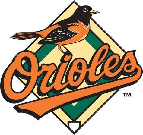 Orioles Opening Day Roster