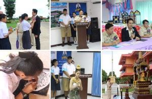 ตรวจเยี่ยมเพื่อรับรองเป็นต้นแบบโรงเรียนดีประจำตำบล | Kittichet's Blog