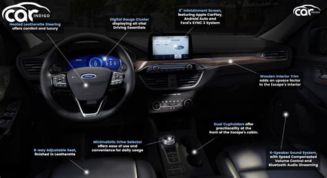 2021 Ford Escape Interior Review Seating Infotainment Dashboard And