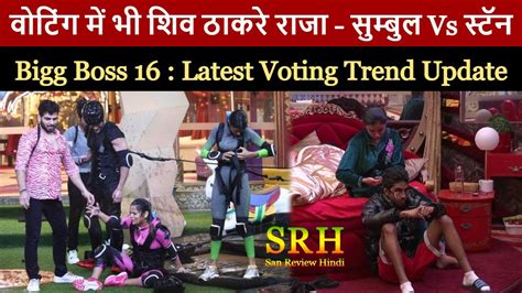 Bigg Boss 16 Review Latest Voting Trend Shiv Thakare KING Sumbul