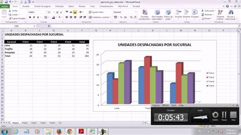 Graficas De Excel