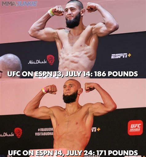 Khamzat Chimaev Ufc Fights In Days In Weight Classes David