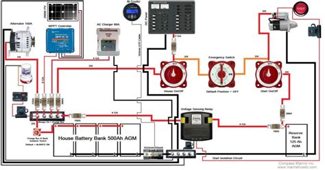 Marine Wiring Diagrams Sailboat