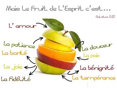 Le Fruit De L Esprit Fruits De L Esprit Saint Versets Verset De La