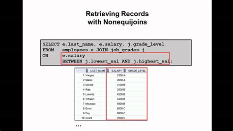 Oracle Sql Video Tutorial 34 Non Equi Joins Youtube