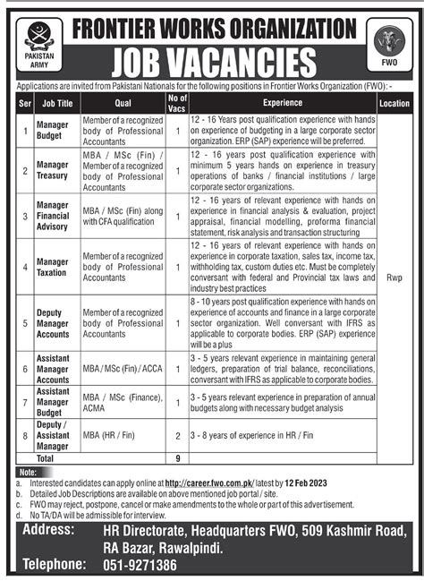 Frontier Works Organization FWO Pakistan Army Jobs 2023