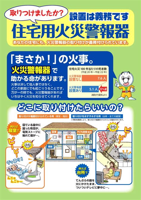 住宅用火災警報器を設置しよう。 住まいのホームドクター 中川住研