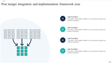 Post Merger Integration Framework Powerpoint Ppt Template Bundles Ppt