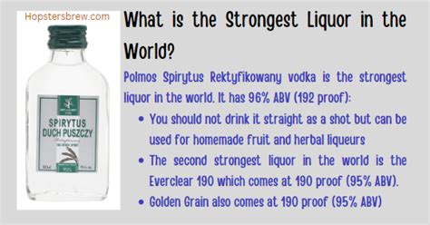 Strongest Liquor In The World Most Alcoholic Absinthes Rums