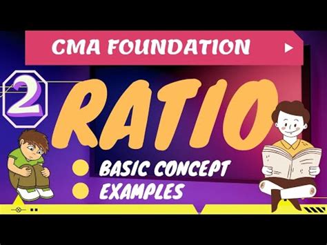 Ratio And Proportion Basic Concept Examples Cma Foundation