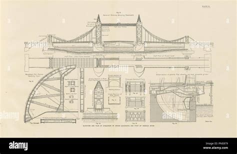 Image from page 115 of 'The Tower Bridge its history and construction ...