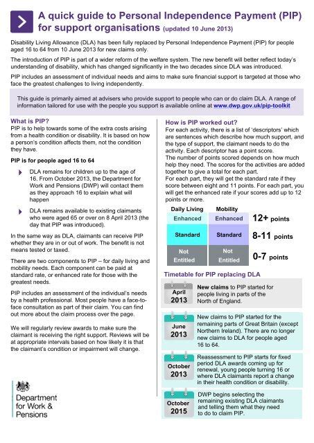 A Quick Guide To Personal Independence Payment Pip For Govuk