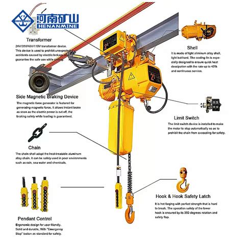 Ton Electric Chain Block Hoist Heavy Duty Engine Hoist For Crane