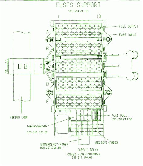 2006 Porsche Boxter Fuse Box Diagram Auto Fuse Box Diagram