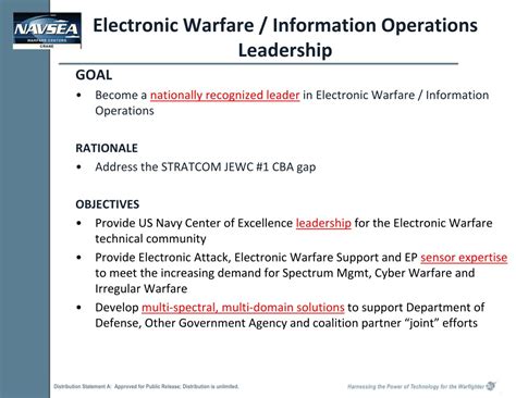 Ppt Electronic Warfare Information Operations Powerpoint Presentation