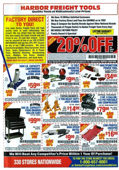 Harbor Freight Coupon Deals From Car And Driver Magazine — Do It Projects Plans And How Tos