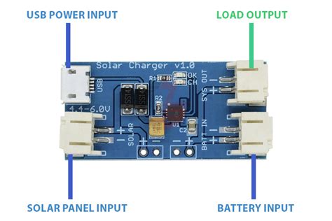 CN3065 Mini Solar Charger Module