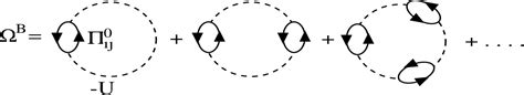 Figure From Superfluid Density And Condensate Fraction In The Bcs Bec