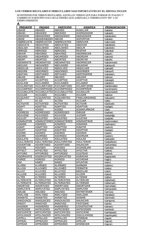 Lista De Verbos Regulares E Irregulares Em Ingl S Pdf Roaredu