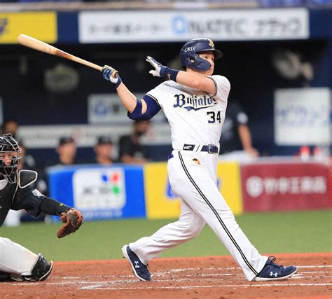 オリックス・吉田正 ― スポニチ Sponichi Annex 野球