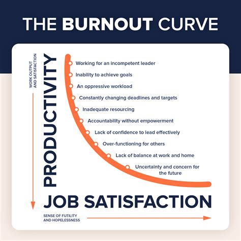 Our Framework Facelift | No Bullshit Leadership | Your CEO Mentor