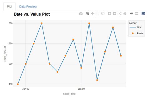 ChatGPT How To Use ChatGPT To Make A Shiny App An Excel Analyzer