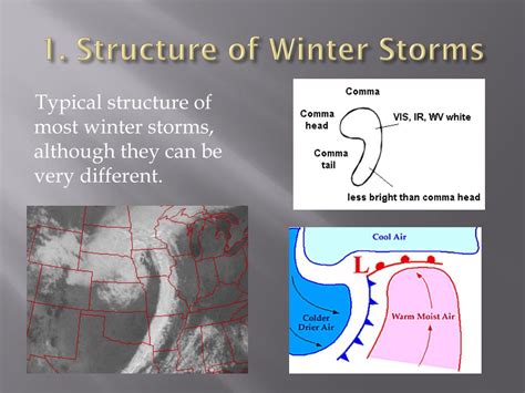 PPT - WINTER STORMS PowerPoint Presentation, free download - ID:2062088