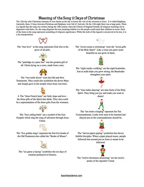 Sesame Street 12 Days Of Christmas Lyrics 7