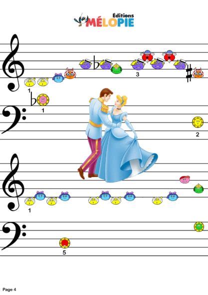 Cendrillon partition piano Éditions Mélopie