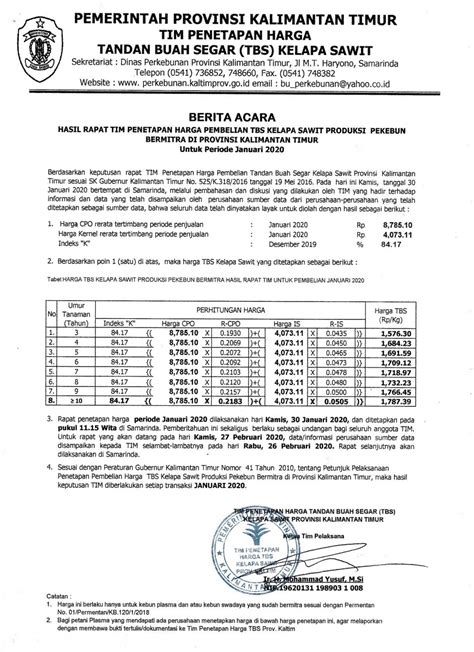 Informasi Harga Tbs Kelapa Sawit Bagi Pekebun Bermitra Bulan Januari 2020