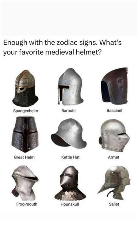 a cool guide to medieval helmets : r/coolguides