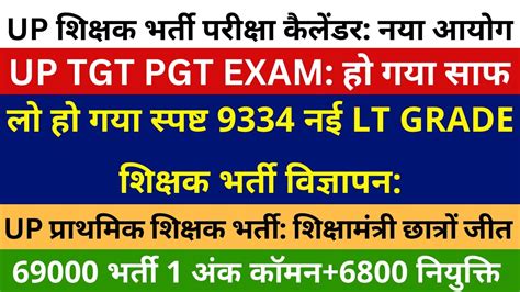 Up Tgt Pgt Exam हो गया साफ 9334 नई Lt Grade शिक्षक भर्ती विज्ञापन