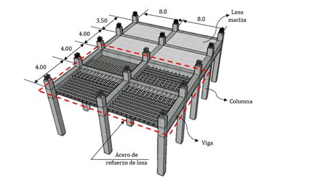 Diseño de losa maciza en 1 dirección Hoja de Calculo