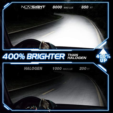 H4 Headlight Bulb Set Novsight N39 Series - Led Lights Dublin