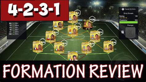 Fifa 15 Tutorials And Tips Formation Guide 4231 Best Formations In