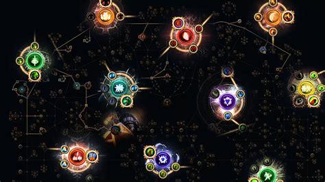 Path of Exile Crucible lets you risk it all for the ultimate weapon