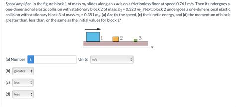 Solved Speed Amplifier In The Figure Block 1 Of Mass M1 Chegg