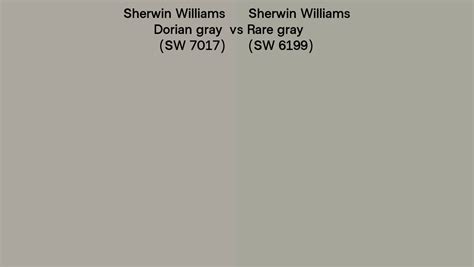 Sherwin Williams Dorian Gray Vs Rare Gray Side By Side Comparison