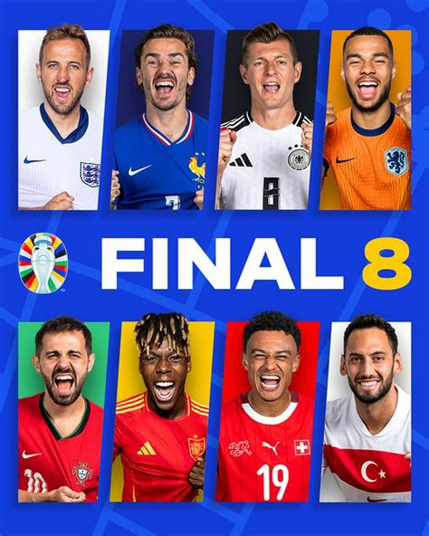 Definidos los cuartos de final de la Eurocopa 2024