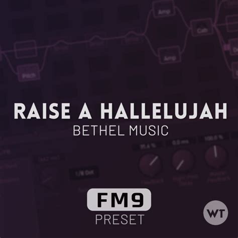 Raise A Hallelujah Bethel Music Worship Tutorials