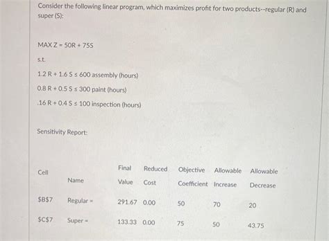 Solved Consider The Following Linear Program Which Chegg