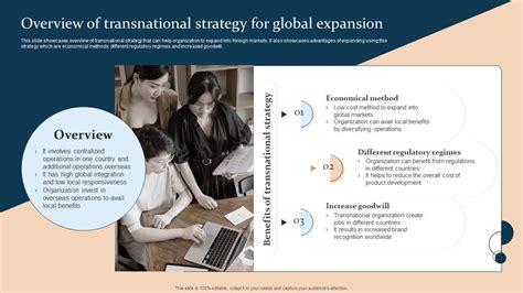 Overview Of Transnational Strategy Expansion Strategic Guide For