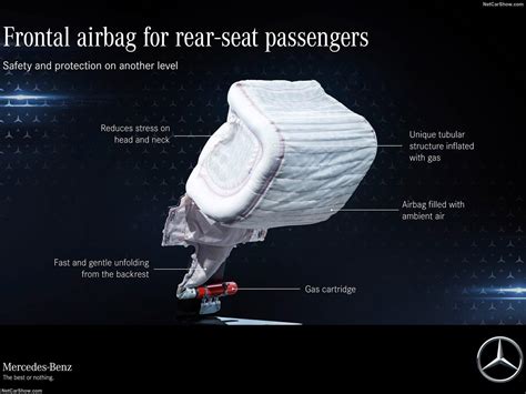 Airbags Explained Carexpert