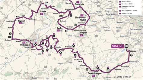 Omloop Het Nieuwsblad Women S Race Pelotontales