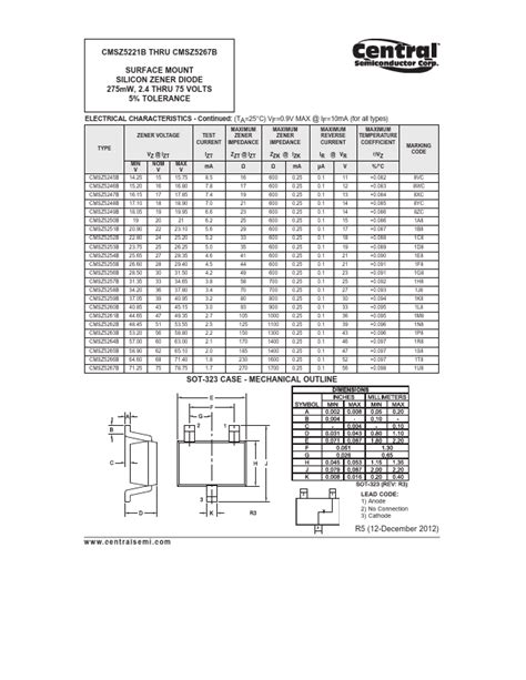 Cmsz B Central Semiconductor Diode Hoja De Datos Ficha T Cnica