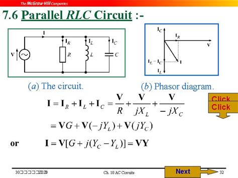 Unit7 Ac Circuits Ch 10 Ac Circuits Next